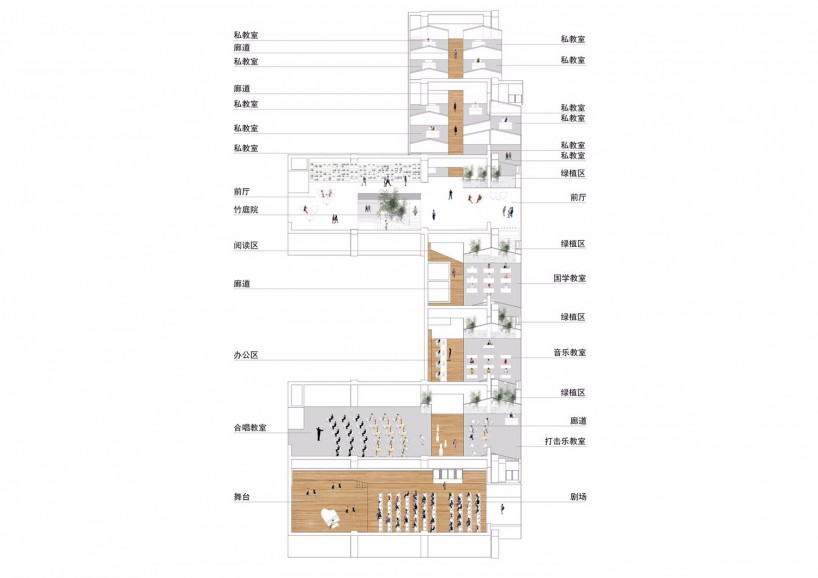 教育空間-音樂天地，親切、自然，更顯靈動(圖9)